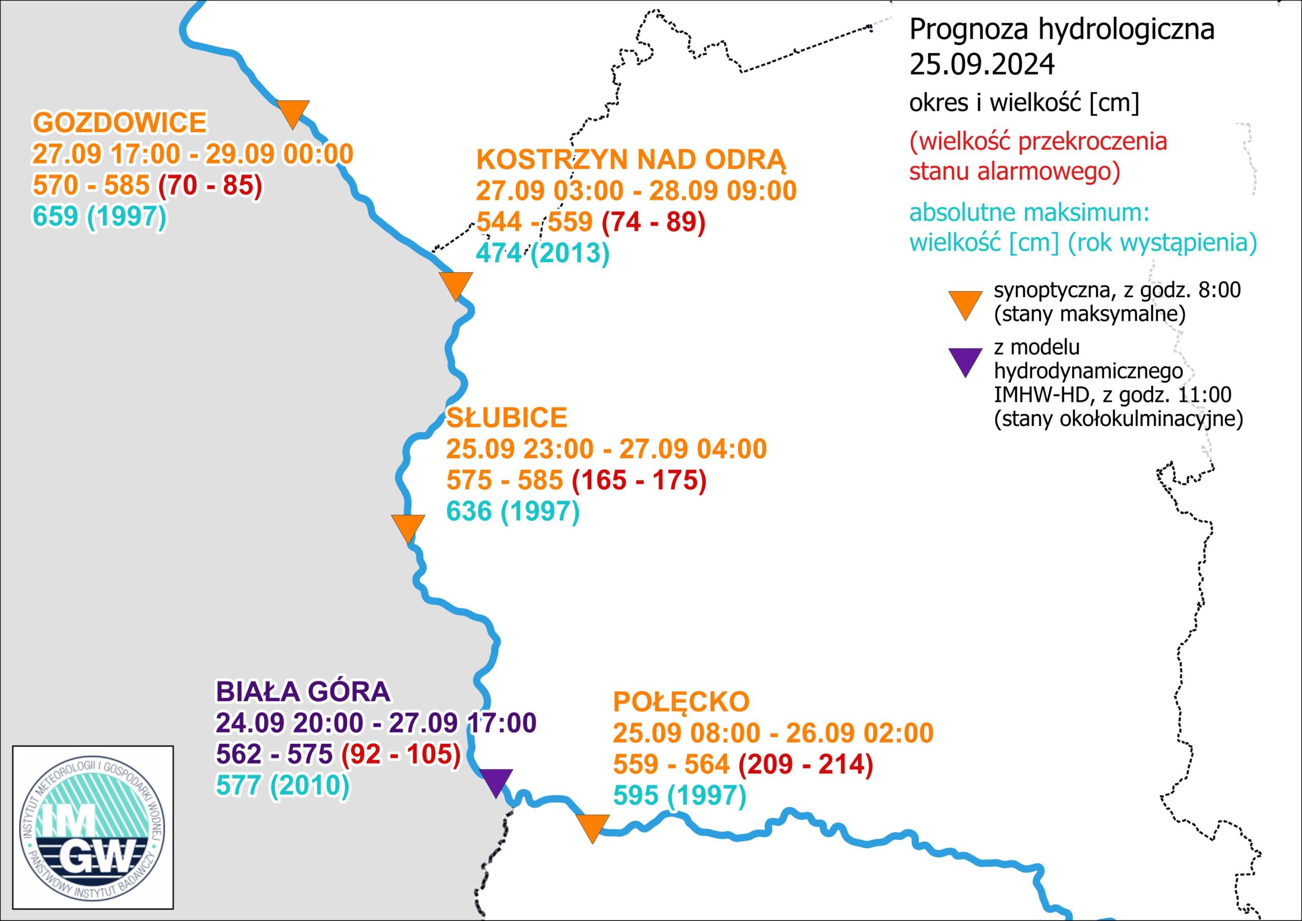 Prognoza hydrologiczna wezbrania na Odrze 25.09.2024.