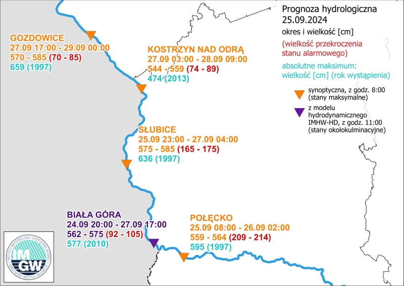 Prognozowana sytuacja meteorologiczna i hydrologiczna Termin opracowania: 25.09.2024 godz. 13:00
