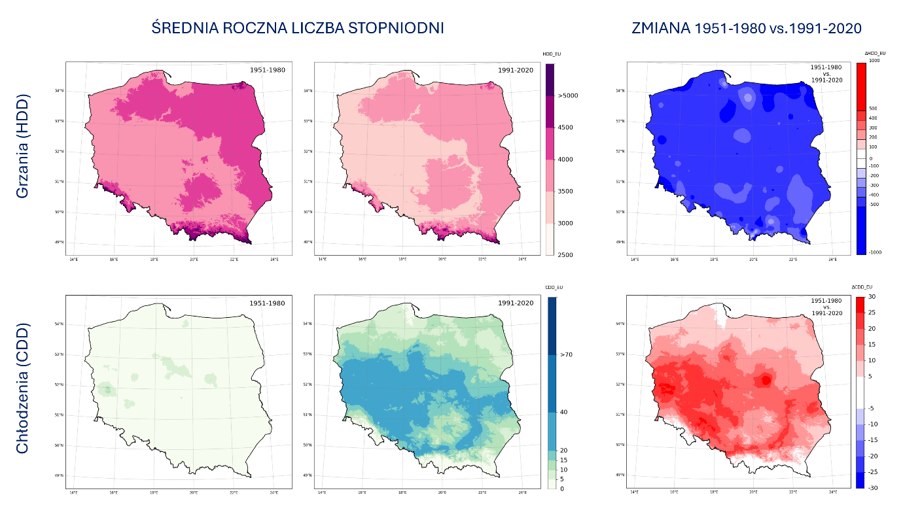 Nowe opracowanie Pracowni Fizyki i Modelowania Klimatu