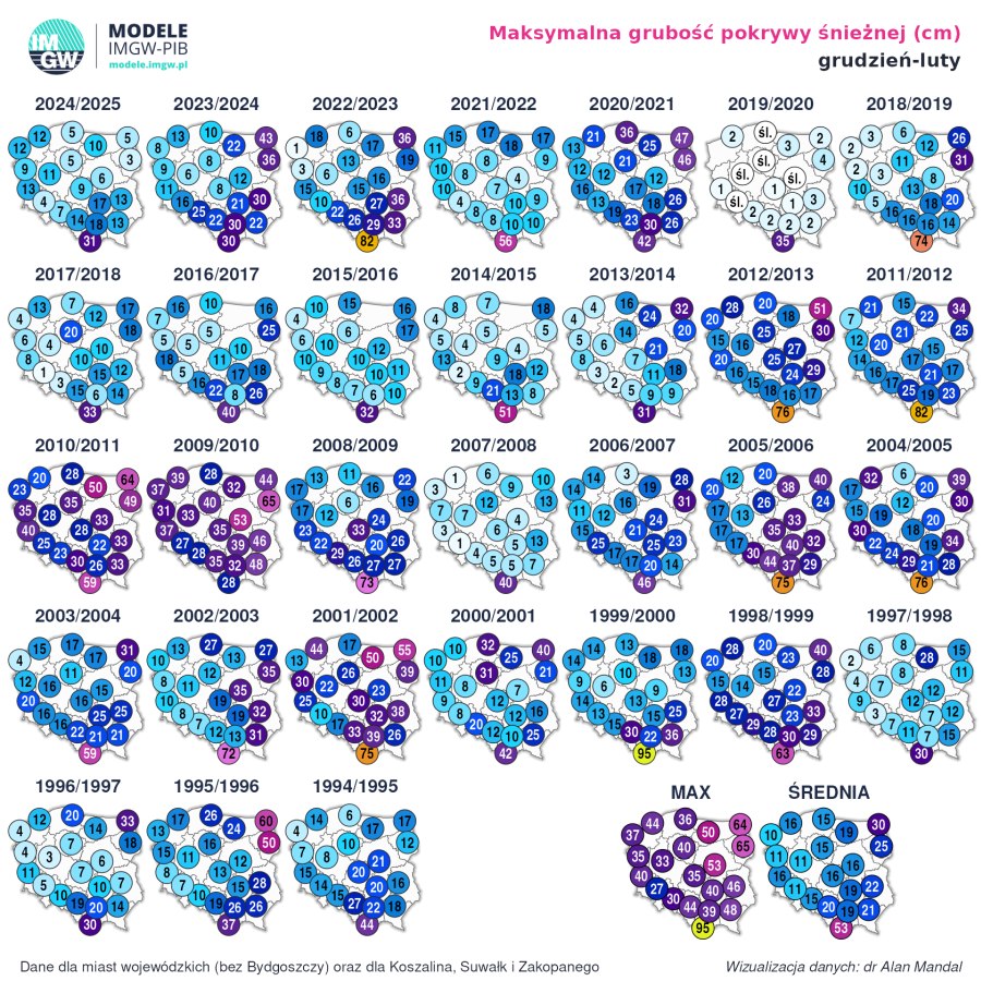 Maksymalna grubość pokrywy śnieżnej (cm) grudzień-luty Maksymalna grubość pokrywy śnieżnej (cm) grudzień-luty