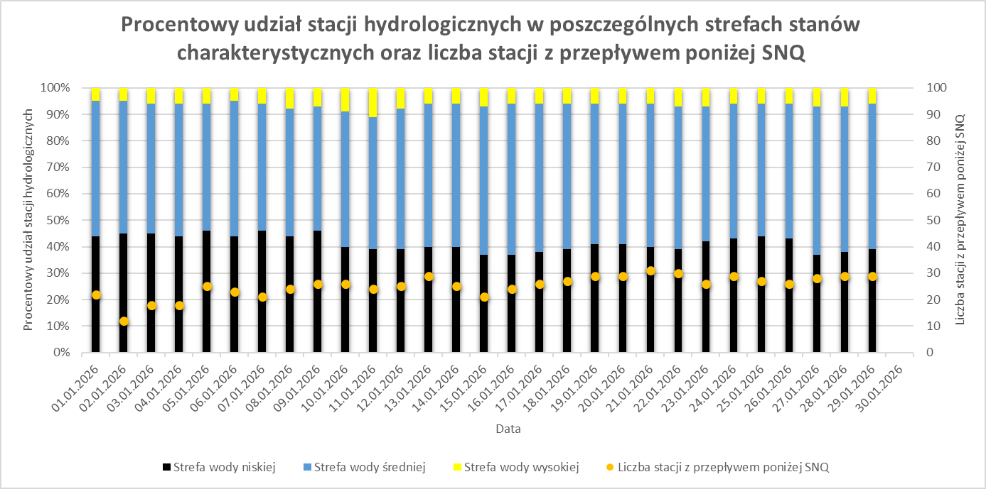 Obraz zawierający tekst, zrzut ekranu, Czcionka, linia
Zawartość wygenerowana przez AI może być niepoprawna.