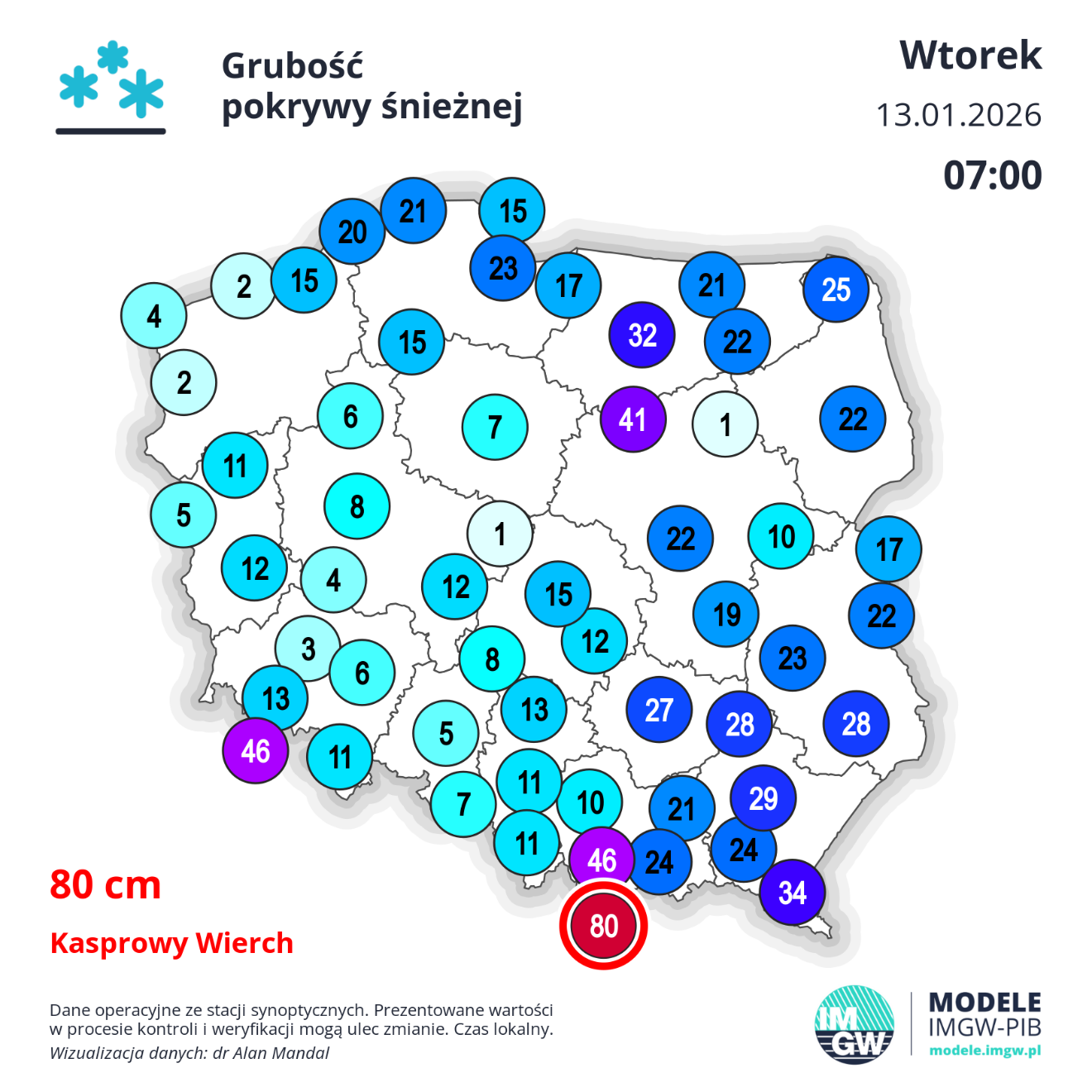 Obraz zawierający tekst, zrzut ekranu, krąg, diagramZawartość wygenerowana przez AI może być niepoprawna.