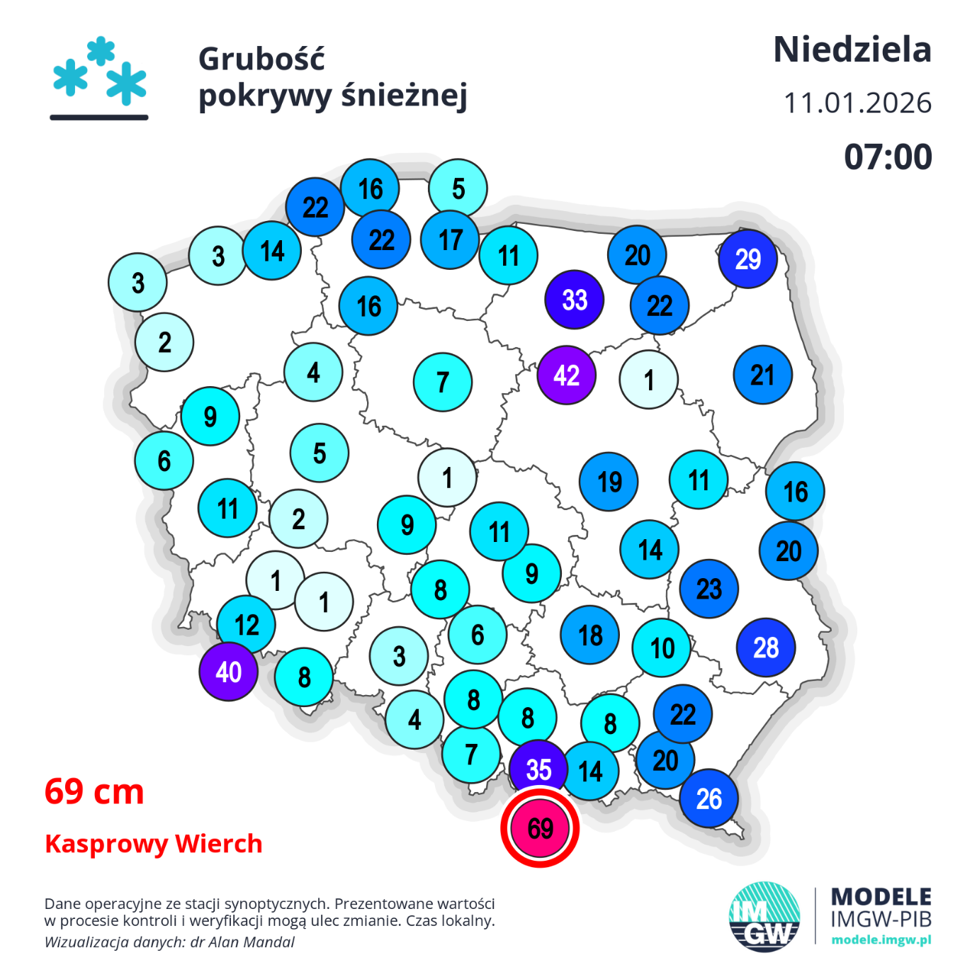 Obraz zawierający tekst, zrzut ekranu, krąg, diagramZawartość wygenerowana przez AI może być niepoprawna.
