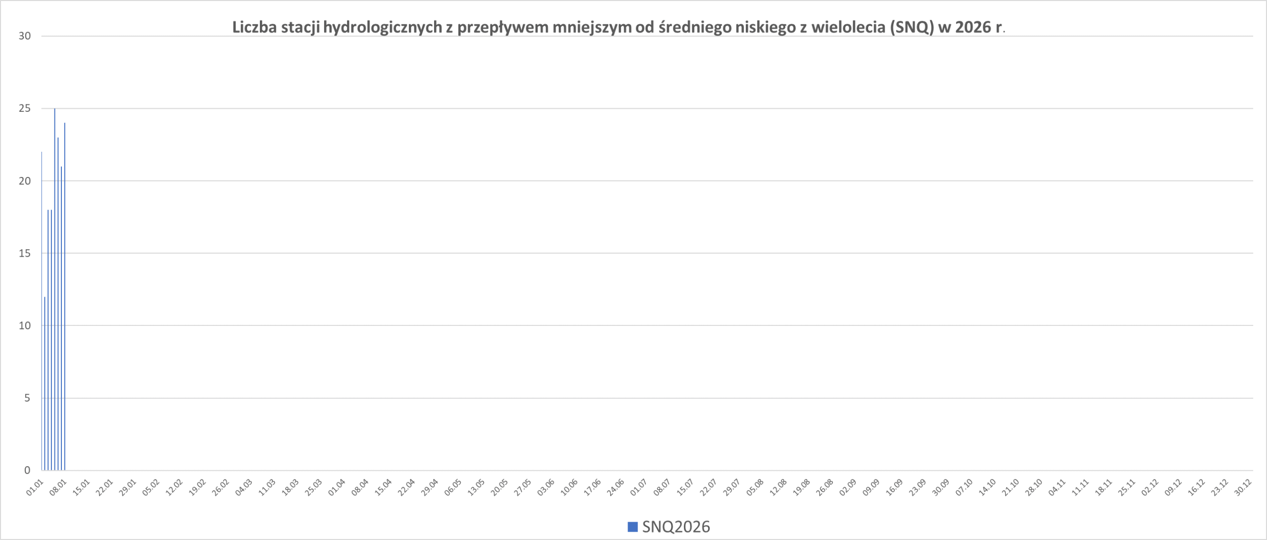 Obraz zawierający tekst, zrzut ekranu, linia, Czcionka

Zawartość wygenerowana przez AI może być niepoprawna.