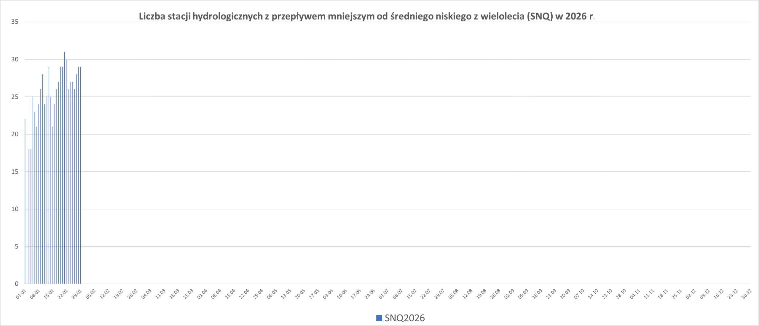 Obraz zawierający tekst, zrzut ekranu, linia, Równolegle
Zawartość wygenerowana przez AI może być niepoprawna.