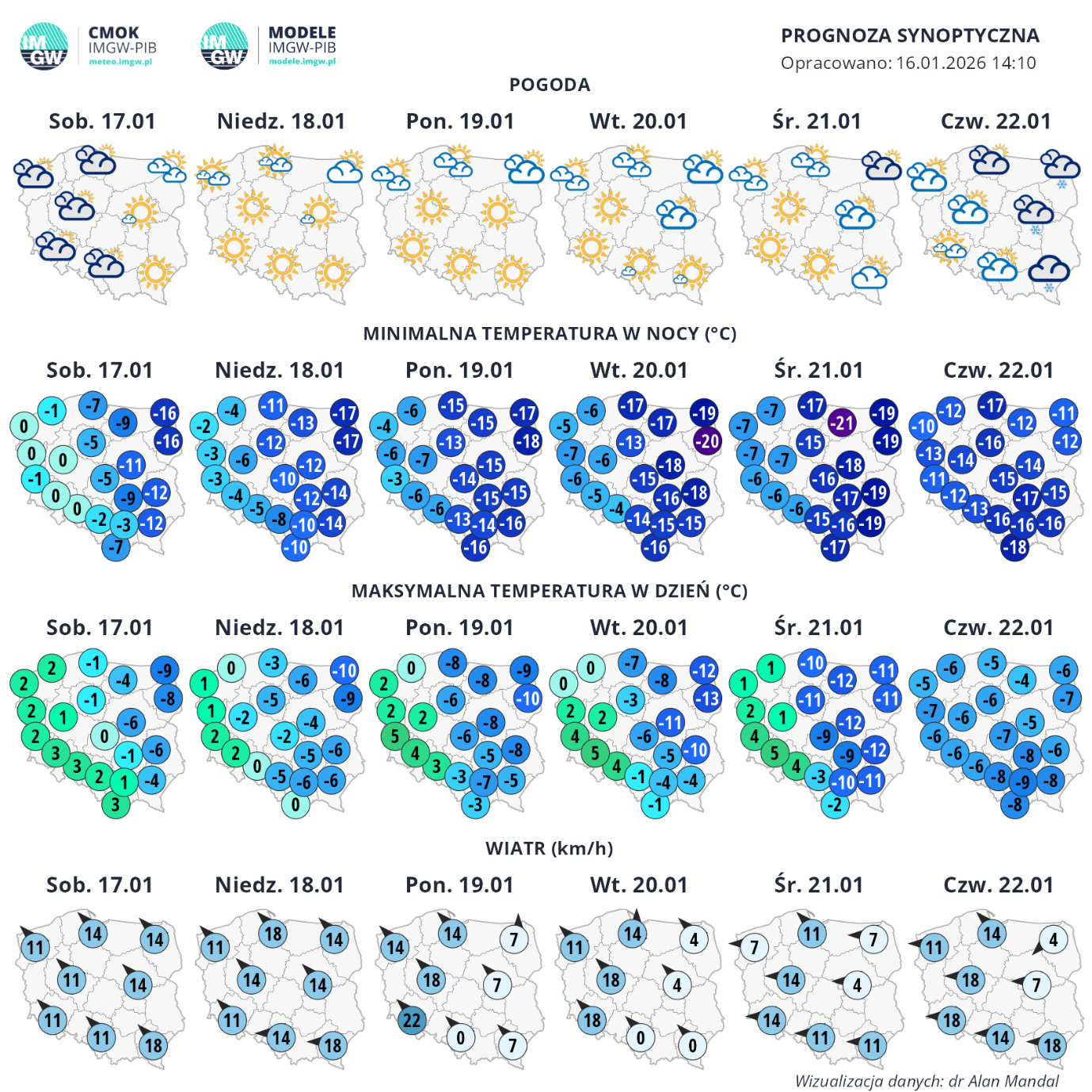 Obraz zawierający tekst, zrzut ekranu, Majorelle blue, wzór
Zawartość wygenerowana przez AI może być niepoprawna.