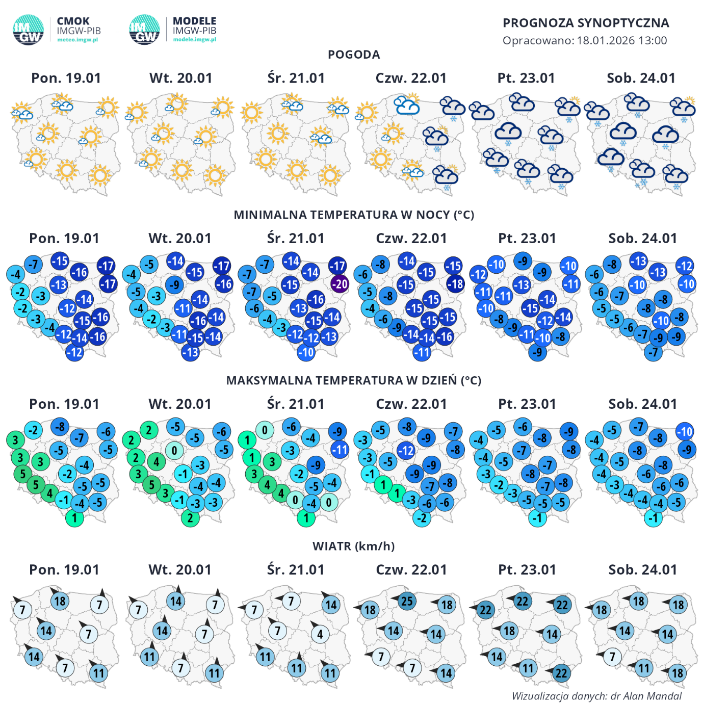 Obraz zawierający tekst, zrzut ekranu, wzórZawartość wygenerowana przez AI może być niepoprawna.