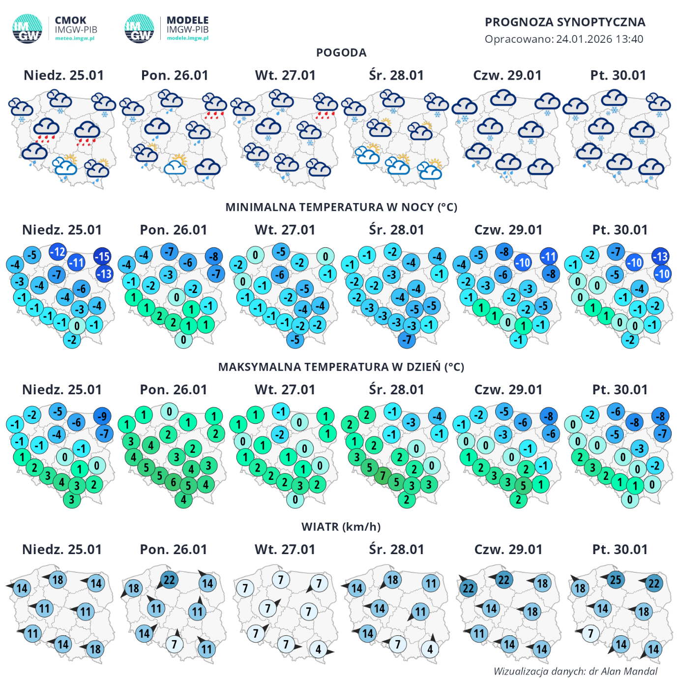 Obraz zawierający tekst, zrzut ekranu, wzór
Zawartość wygenerowana przez AI może być niepoprawna.