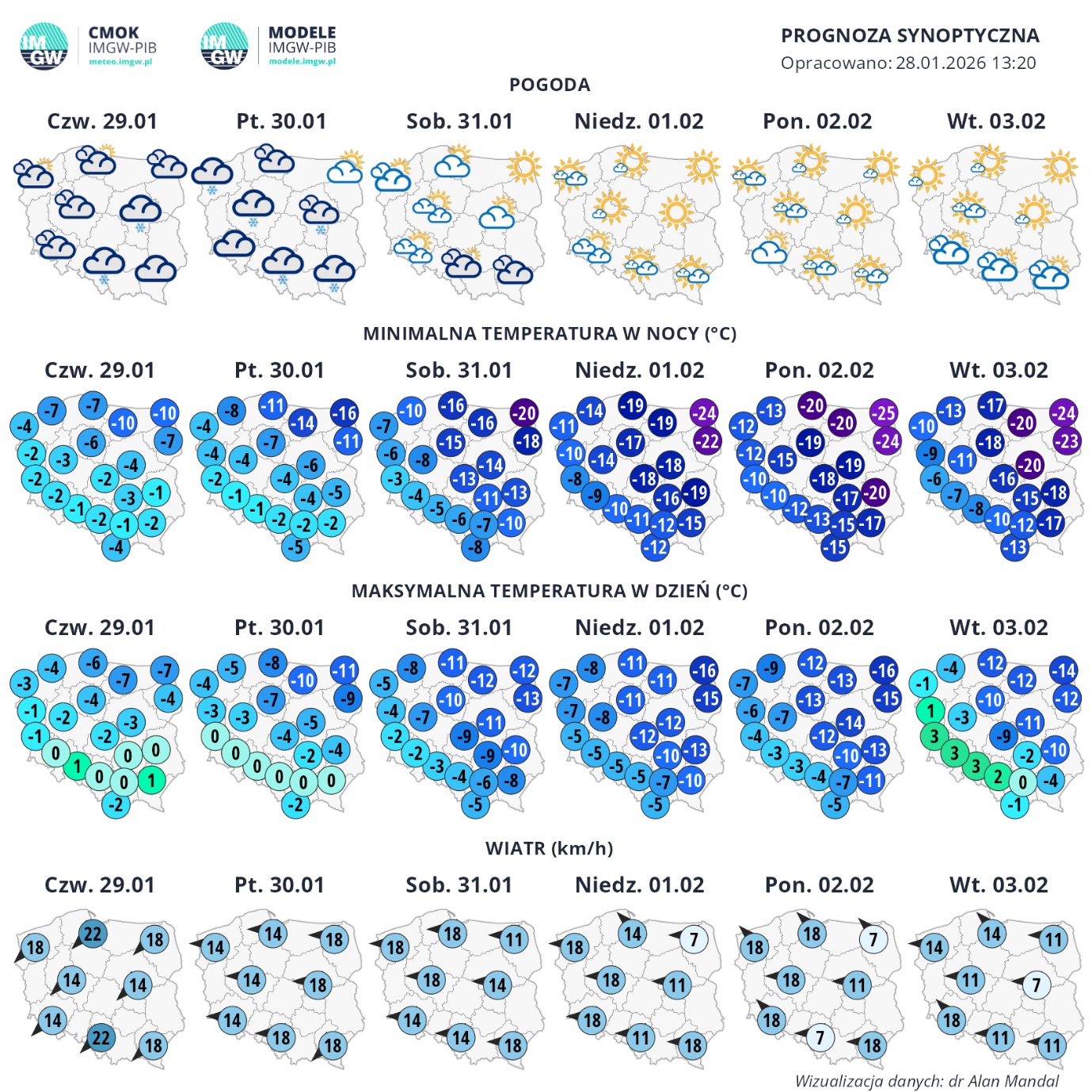 Obraz zawierający tekst, zrzut ekranu, wzór

Zawartość wygenerowana przez AI może być niepoprawna.