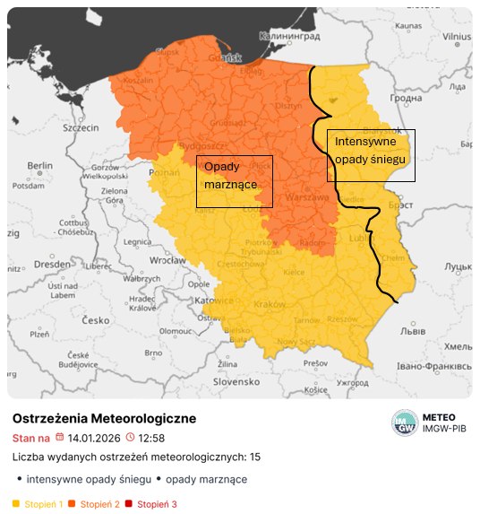 Podsumowanie sytuacji meteorologicznej i hydrologicznej z dnia 14.01.2026 r. wraz z prognozą na najbliższe godziny i dni