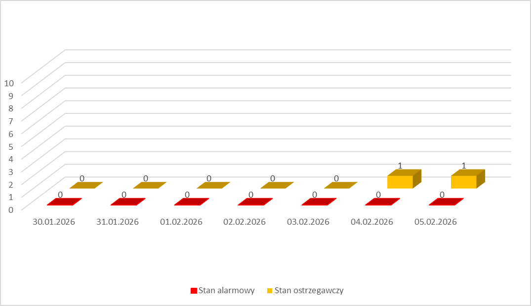 Obraz zawierający tekst, zrzut ekranu, Czcionka, linia

Zawartość wygenerowana przez AI może być niepoprawna.