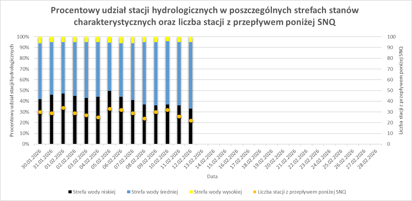 Obraz zawierający tekst, zrzut ekranu, Czcionka, numer

Zawartość wygenerowana przez AI może być niepoprawna.