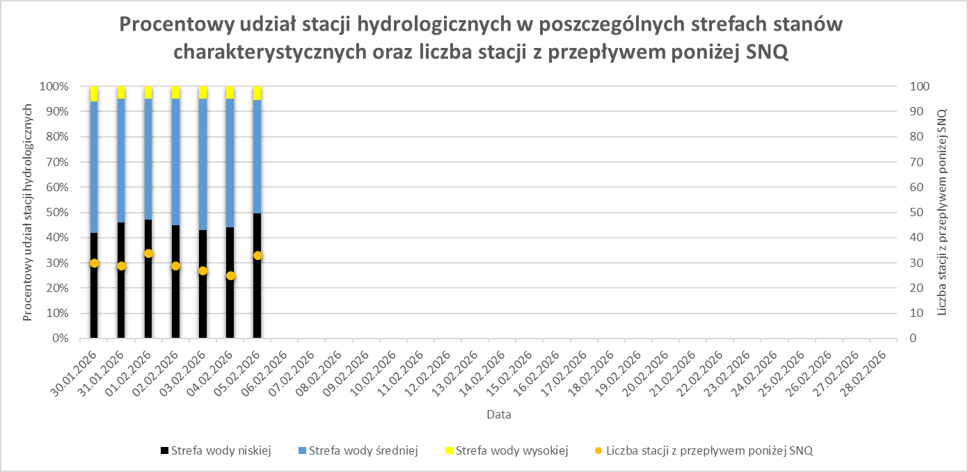 Obraz zawierający tekst, zrzut ekranu, Czcionka, numer

Zawartość wygenerowana przez AI może być niepoprawna.
