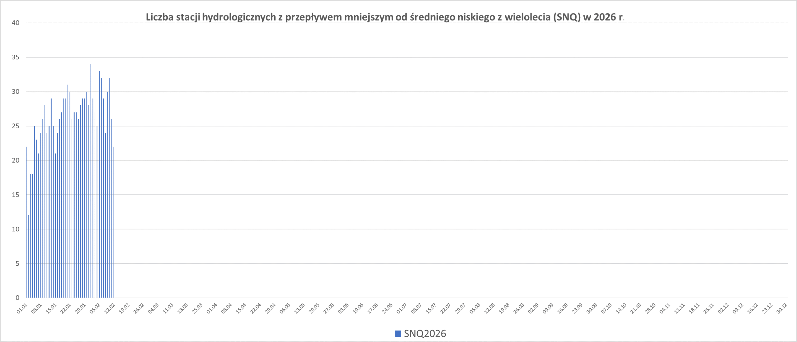 Obraz zawierający tekst, zrzut ekranu, linia, Równolegle

Zawartość wygenerowana przez AI może być niepoprawna.