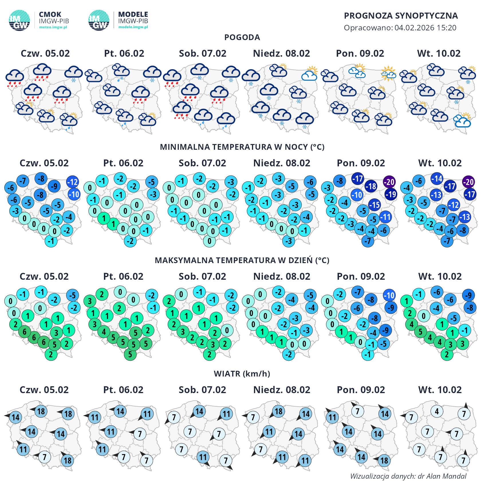 Obraz zawierający tekst, zrzut ekranu, wzór

Zawartość wygenerowana przez AI może być niepoprawna.