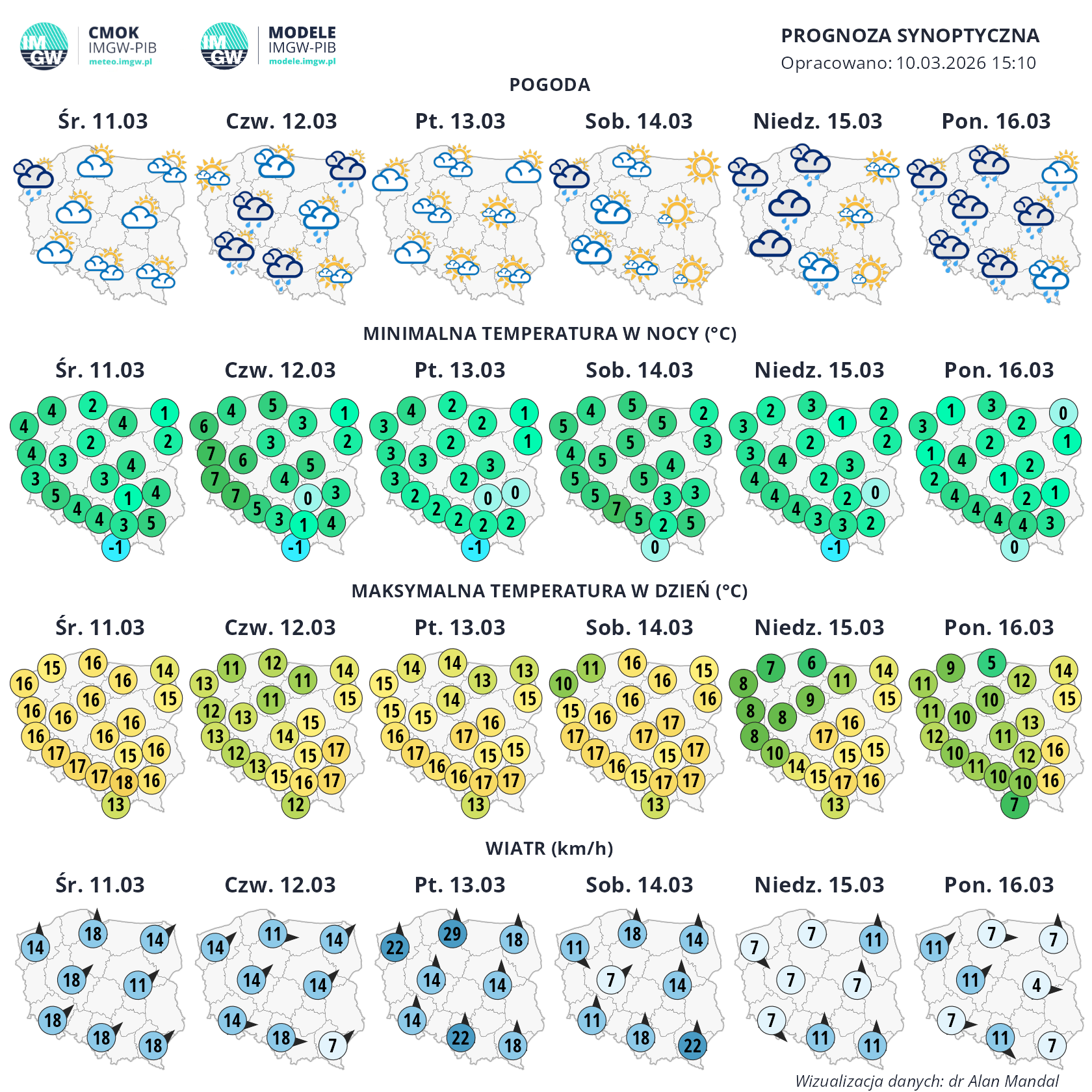 Obraz zawierający tekst, wzór, haft

Zawartość wygenerowana przez AI może być niepoprawna.