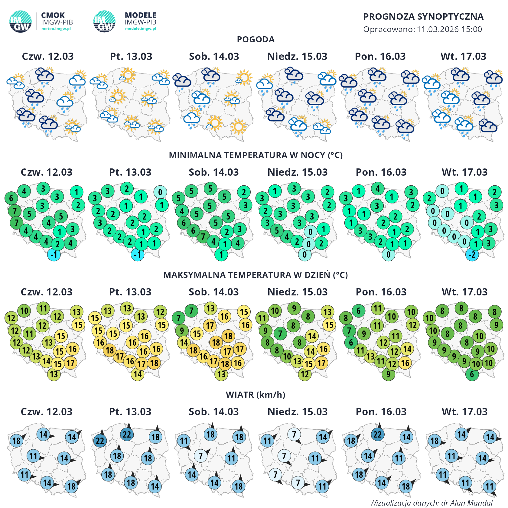 Obraz zawierający tekst, wzór, haft

Zawartość wygenerowana przez AI może być niepoprawna.