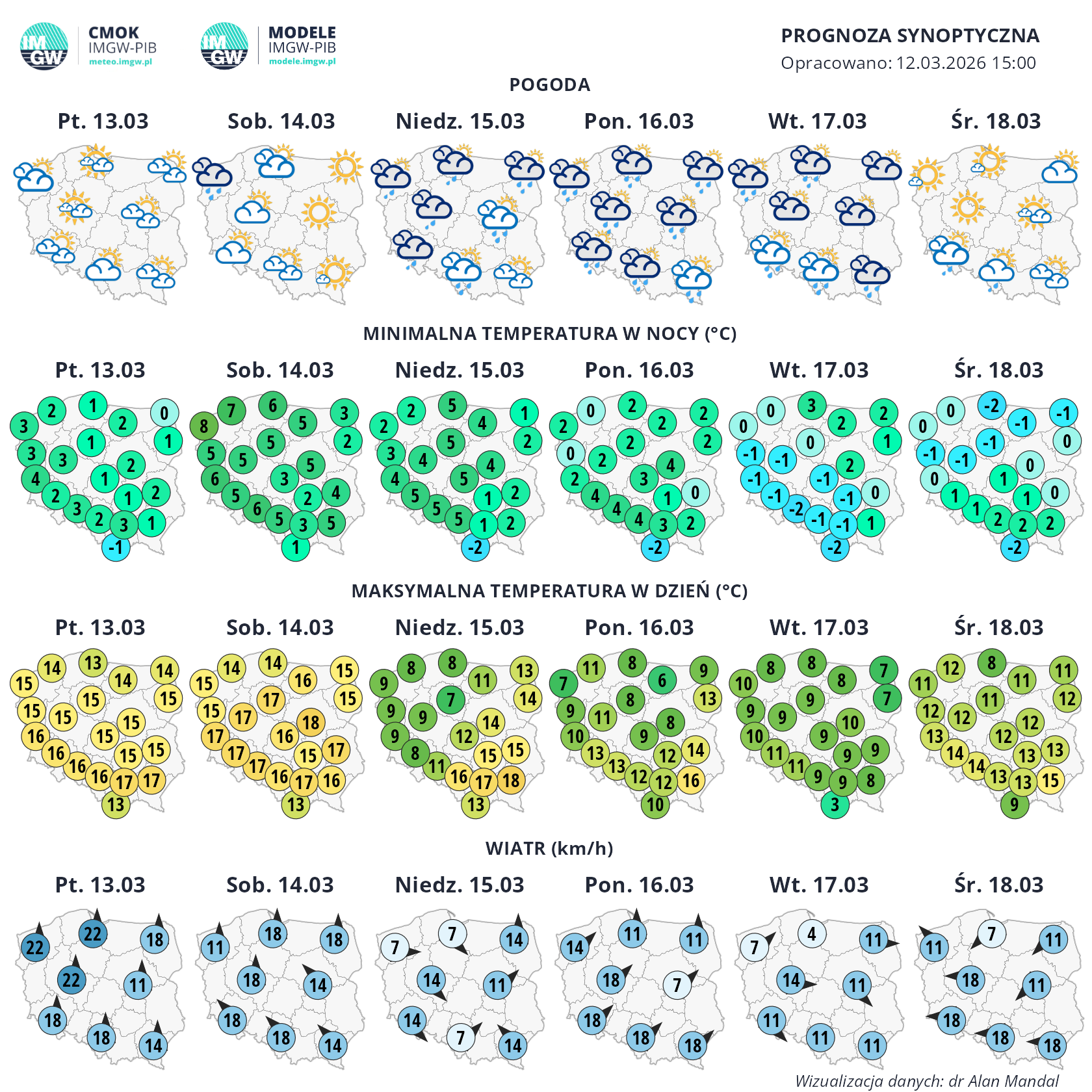 Obraz zawierający tekst, wzór, haft

Zawartość wygenerowana przez AI może być niepoprawna.