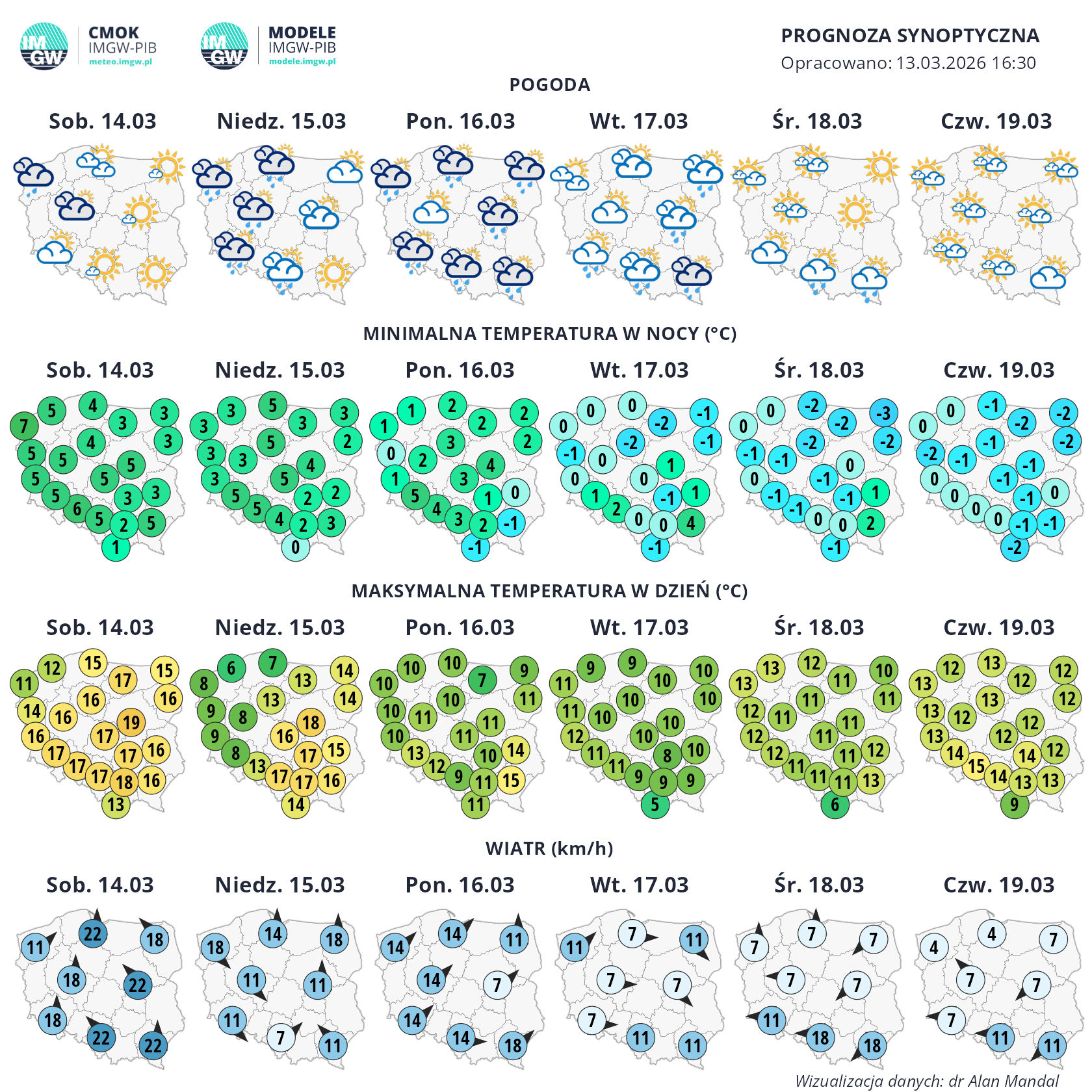 Obraz zawierający tekst, wzór, haft

Zawartość wygenerowana przez AI może być niepoprawna.