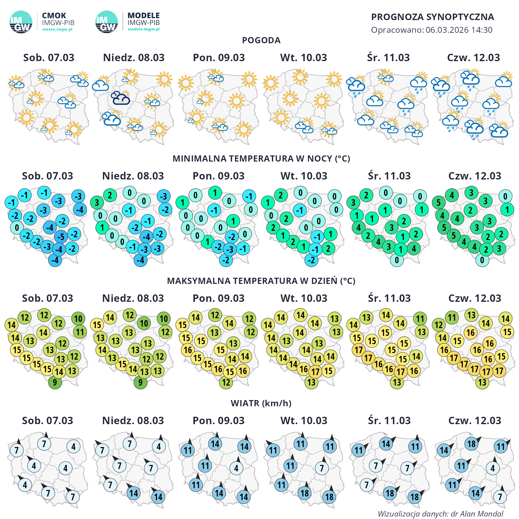 Obraz zawierający tekst, wzór, haft

Zawartość wygenerowana przez AI może być niepoprawna.