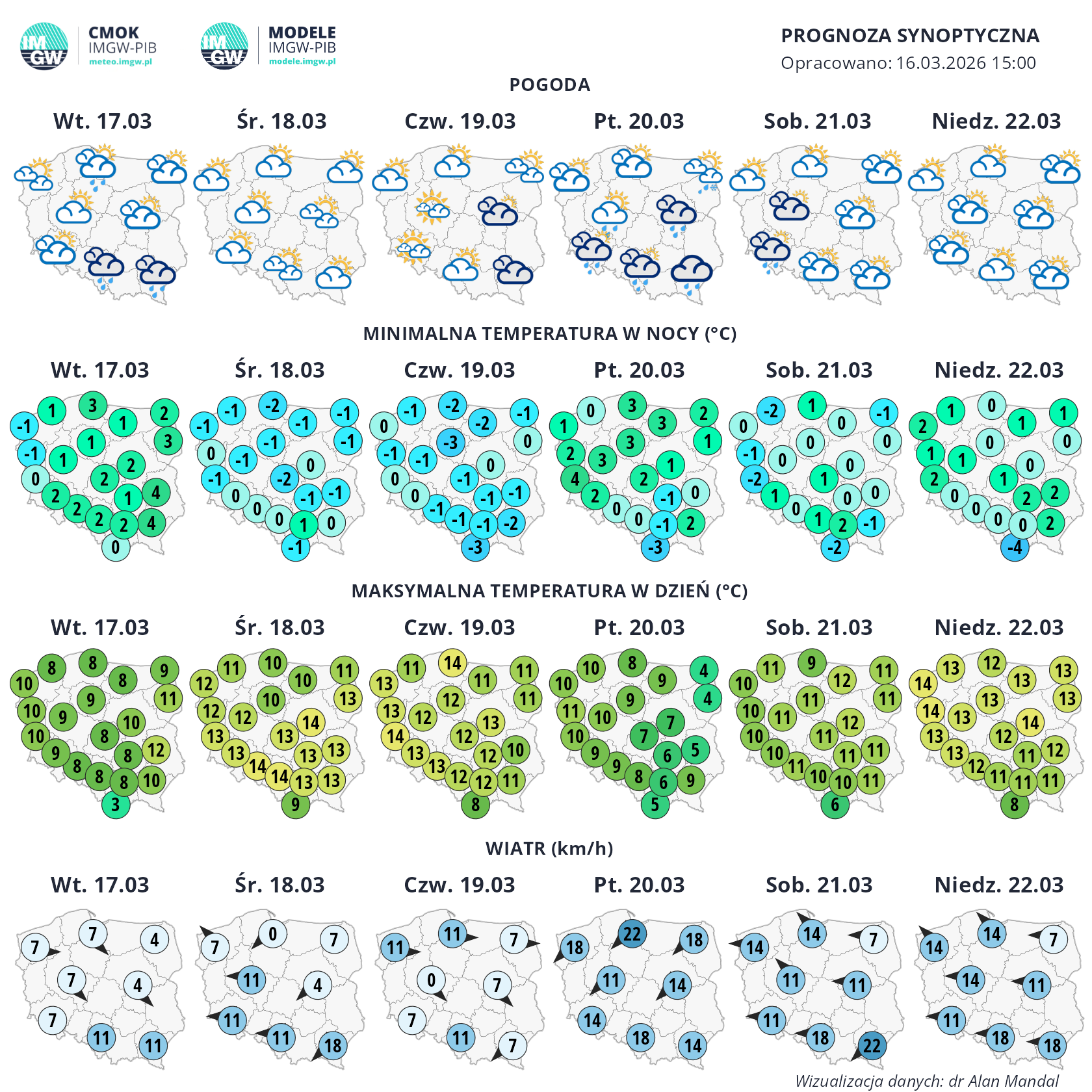 Obraz zawierający tekst, wzór

Zawartość wygenerowana przez AI może być niepoprawna.