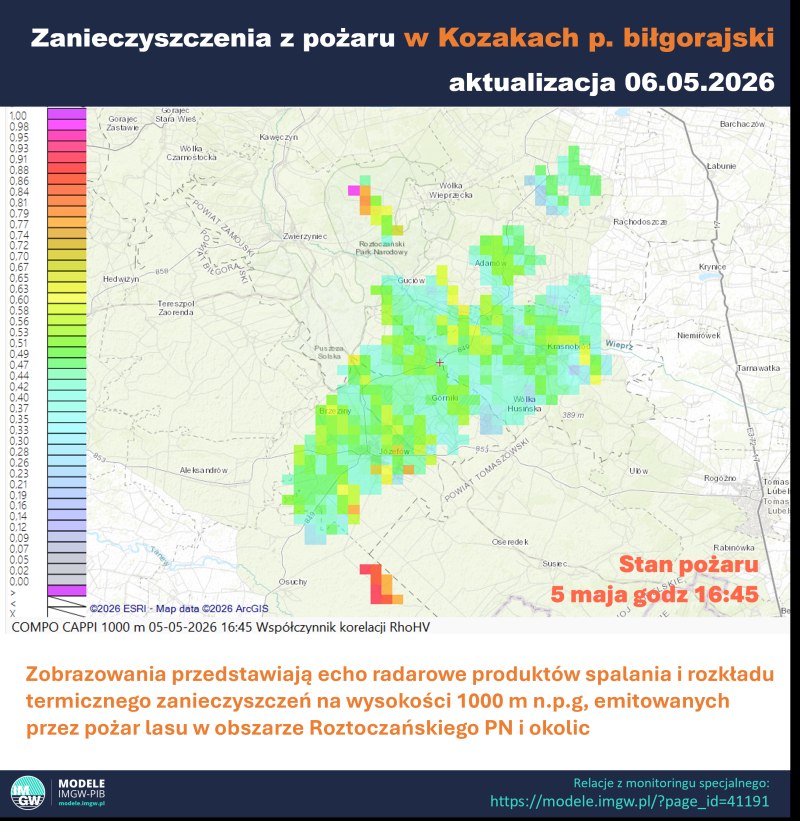 Zanieczyszczenia z pożaru w Kozakach
