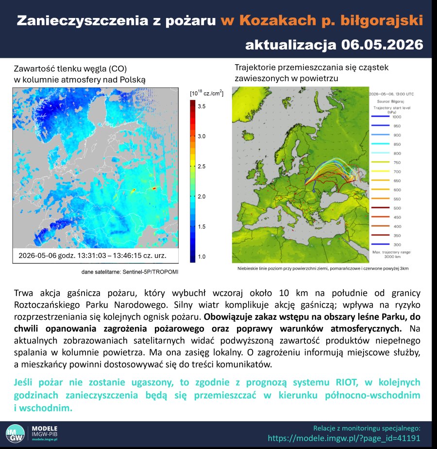 Zanieczyszczenia z pożaru w Kozakach