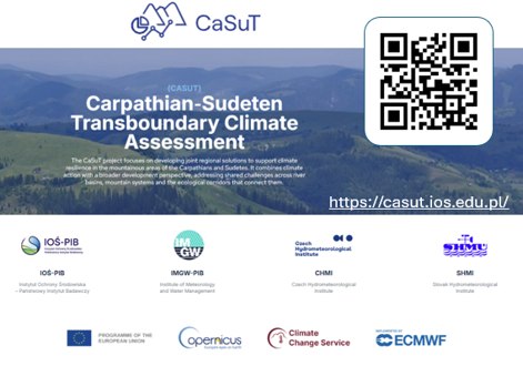 Projekt CaSuT – lista mailingowa